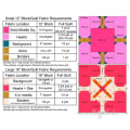 Woollypetals Hearts All Around quilt pattern fabric requirements and block diagrams