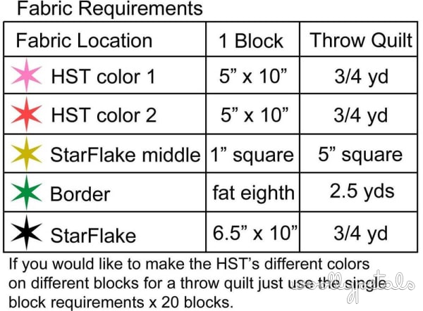 Woollypetals StarFlake quilt block pattern in bright multicolored fabrics