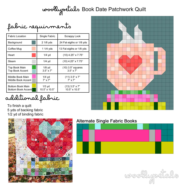 Woollypetals Book Date Patchwork Quilt with colorful fabric squares