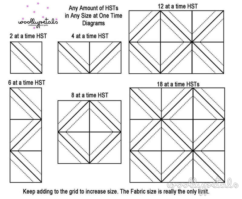 Woollypetals HST grid diagrams showing 2, 4, 6, 8, 12, and 18 at a time methods