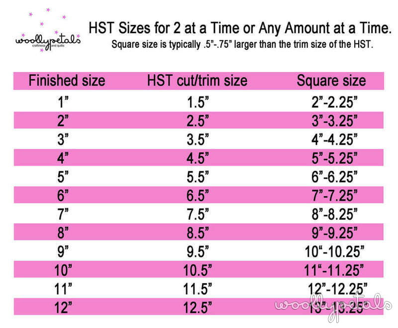 HST Sizes chart for Half Square Triangles showing finished sizes, cut/trim sizes, and square sizes