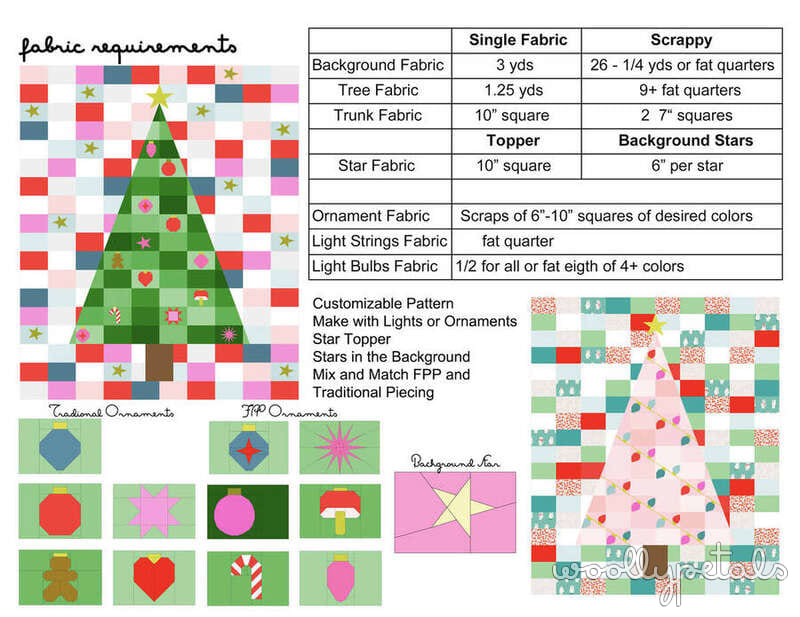 Woollypetals Oh Christmas Tree quilt pattern fabric requirements and ornament block options
