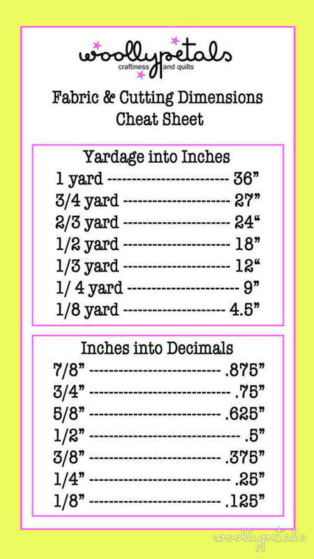 Woollypetals Fabric and Cutting Dimensions Cheat Sheet with yardage and decimal conversions