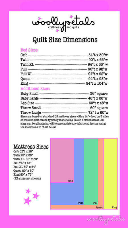 Woollypetals quilt size and mattress dimensions chart with color-coded diagram