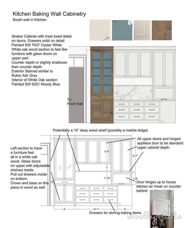 Kitchen Baking Wall Cabinetry design plan with painted and stained wood finishes